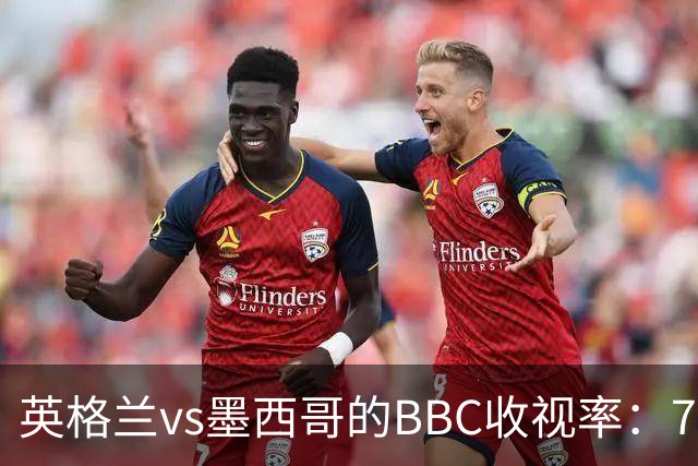 英格兰vs墨西哥的BBC收视率：780万人看直播，集锦回放590万人次